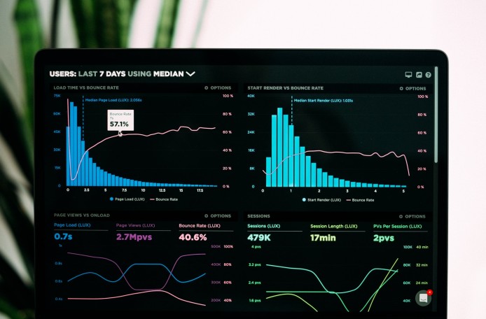 Auf einem Bildschirm werden auf schwarzem Hintergrund zwei Kurven mit Balken und weitere Graphen für die Webseitenanalyse angezeigt. Die Überschrift lautet Users last 7 Days using median.